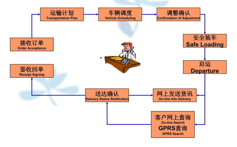 苏州到泌阳搬家公司-苏州到泌阳长途搬家公司